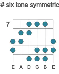 Guitar scale for six tone symmetric in position 7